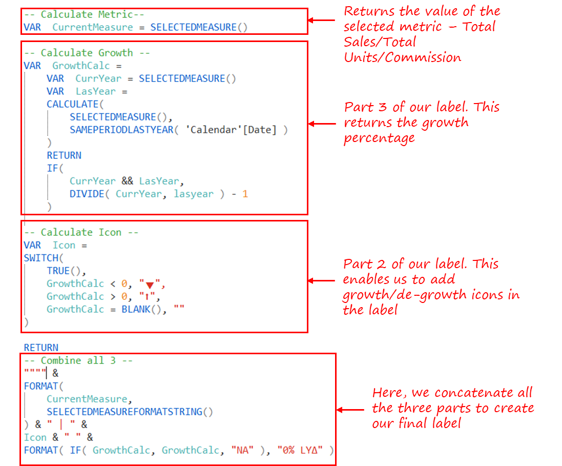 custom-data-labels-in-power-bi-goodly