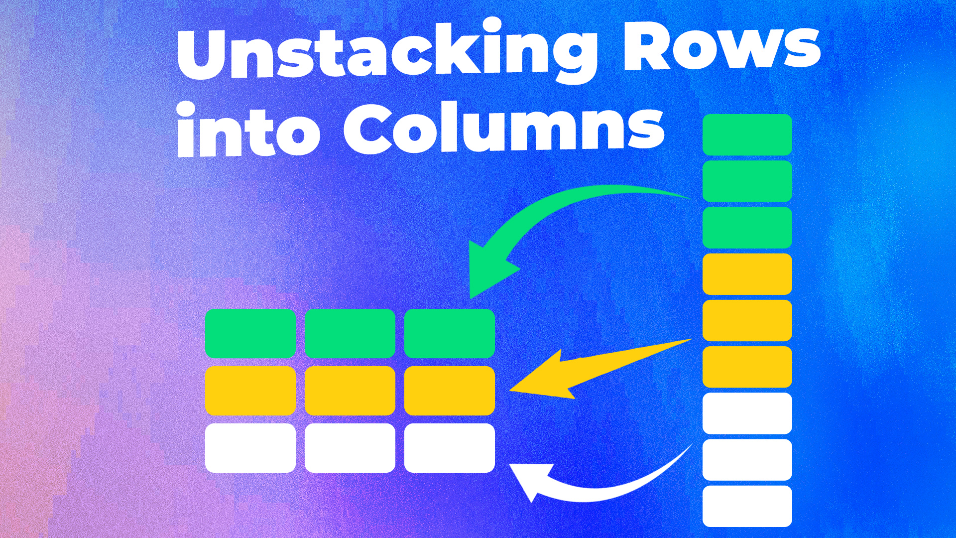 How To Write M Code In Power Query