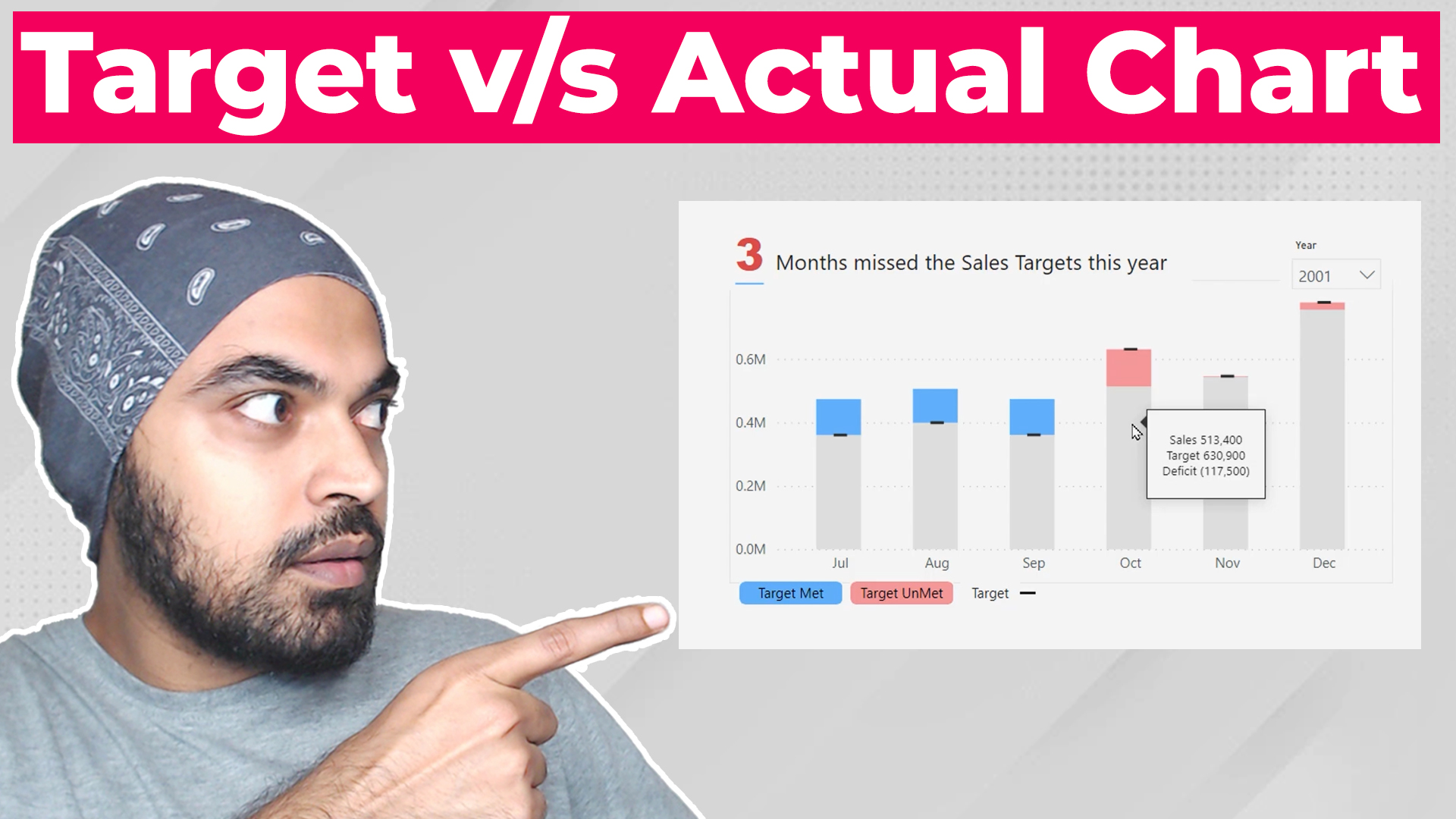 targets-vs-actuals-chart-in-power-bi-goodly